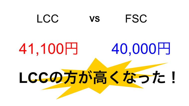 LCCとFSCの比較