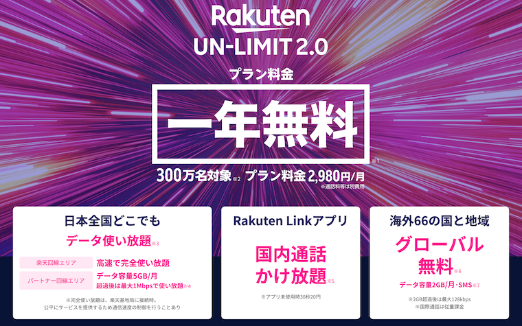 楽天モバイル「Rakuten UN-LIMIT2.0」とは？おすすめポイントと賢い使い方まとめ